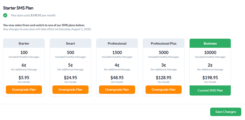 sms plans