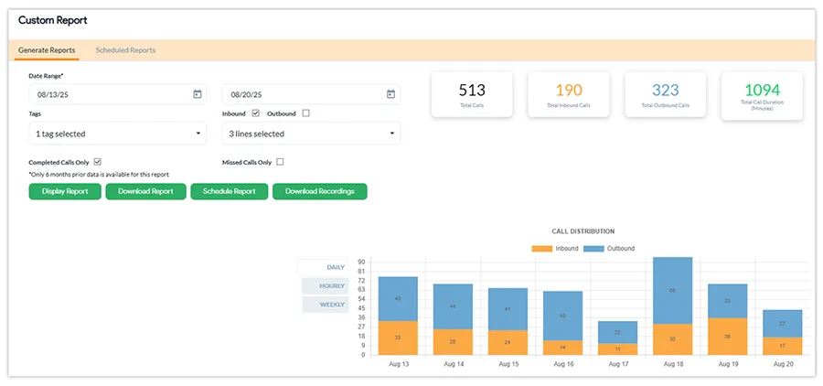 reports dashboard
