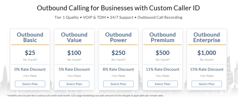 How Does Outbound Calling Pricing Work? - United World Telecom ...