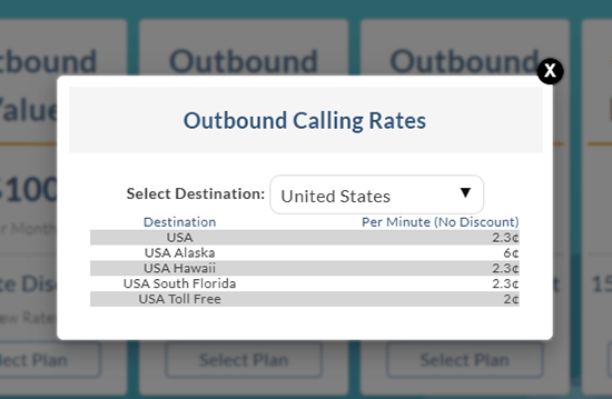 outbound rates