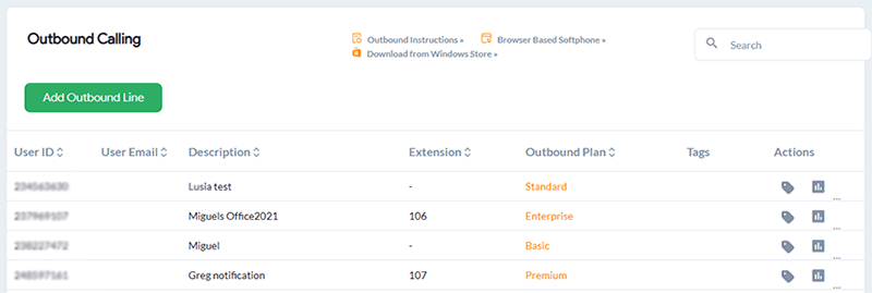 outbound pins / user ID
