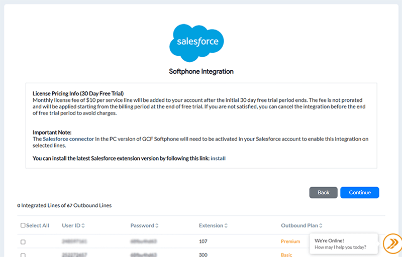 Salesforce pins and passwords