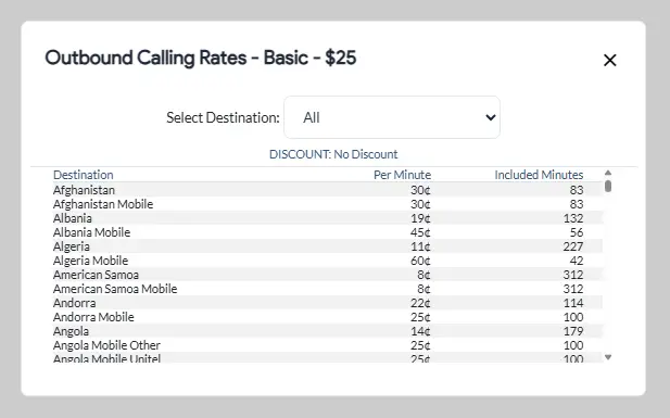 outbound rates