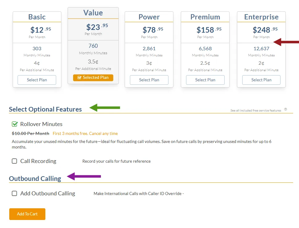choosing features