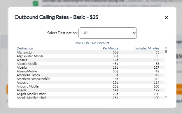 ob all rates