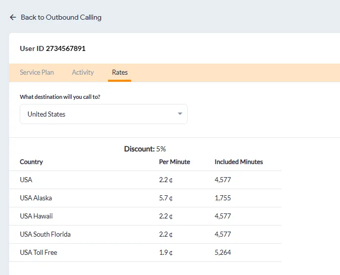 ob rates page