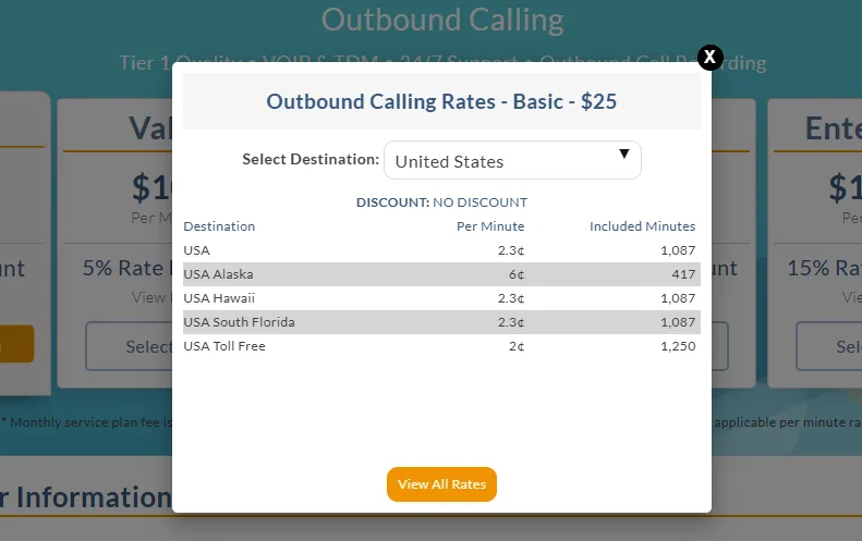 ob rates