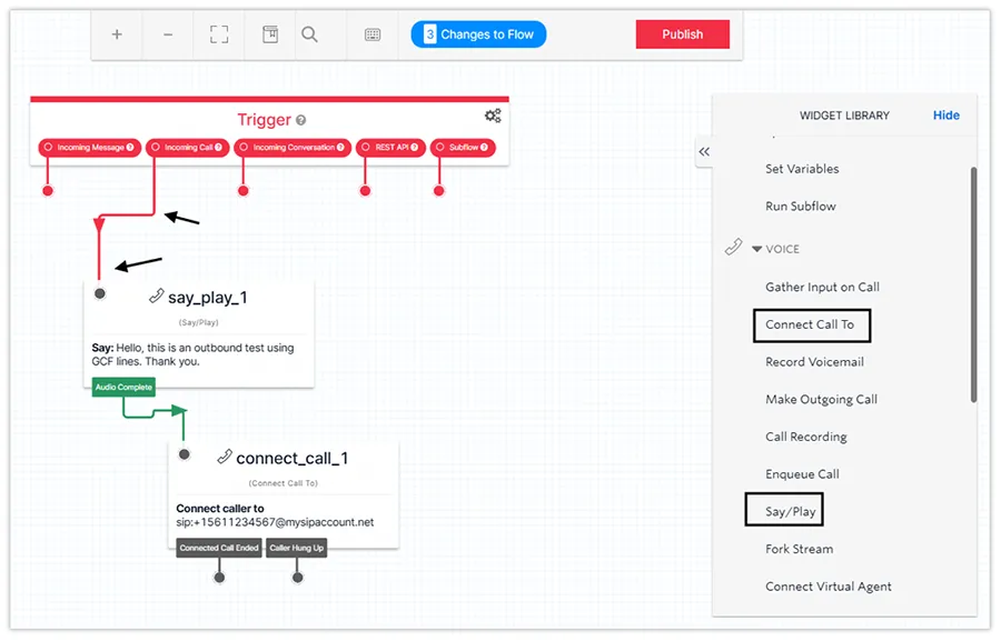twilio say play