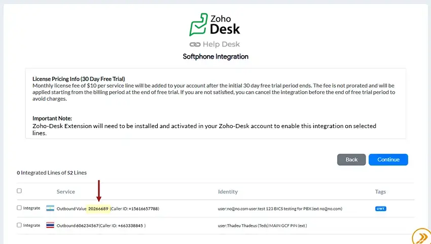 zoho desk user id